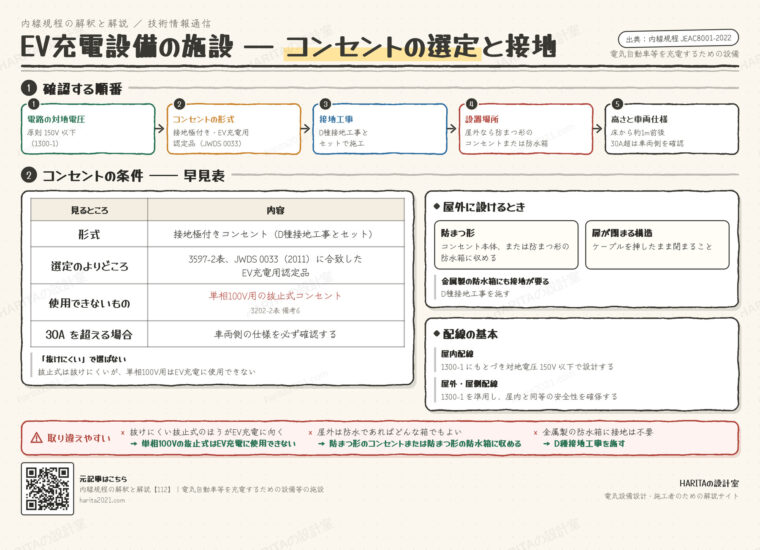 技術情報通信｜EV充電設備の施設（コンセントの選定と接地）