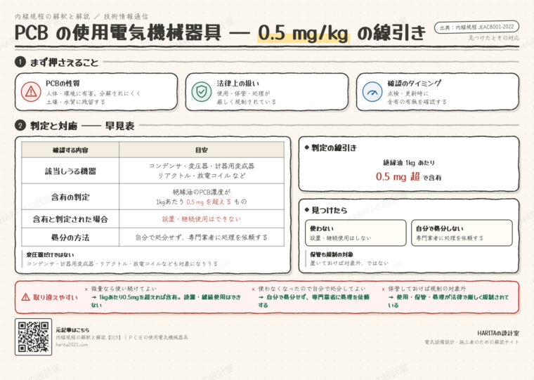 技術情報通信｜PCBの使用電気機械器具（判定の目安と対応）