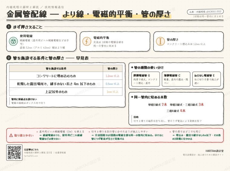 技術情報通信｜金属管配線（使用電線・電磁的平衡・管の厚さ）