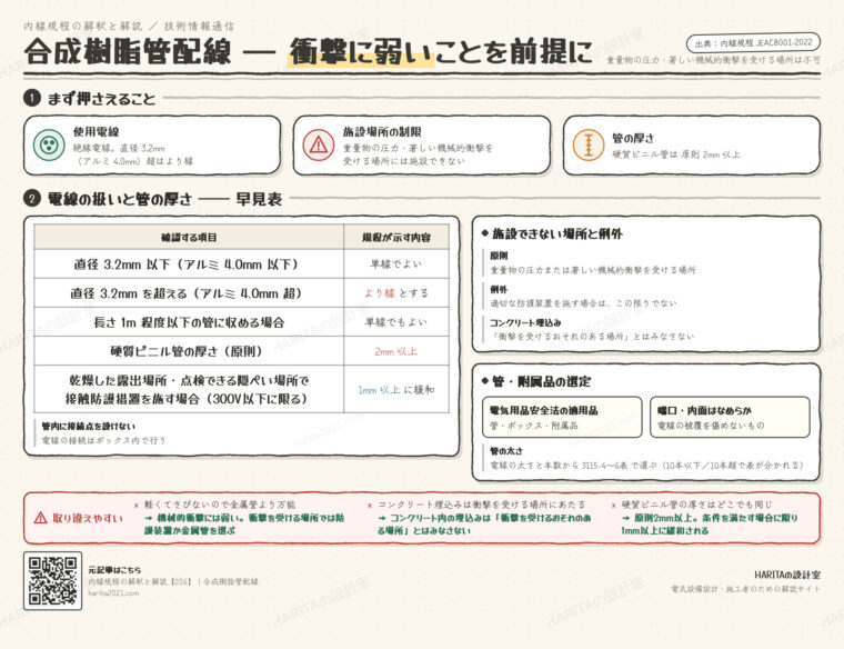 技術情報通信｜合成樹脂管配線（使用電線・施設場所の制限・管の厚さ）